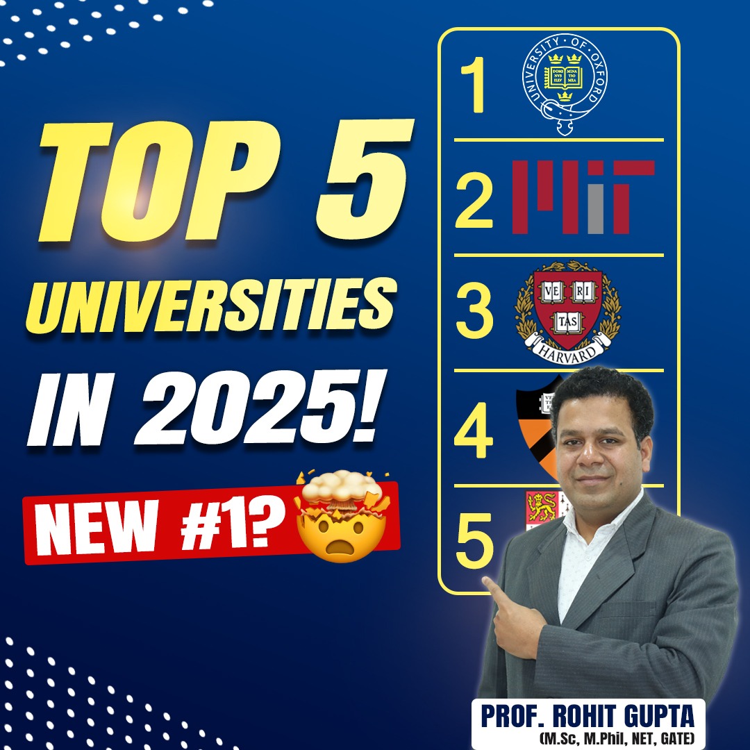 Applications Open for September 2025 Intake at the World’s Top 5 Universities