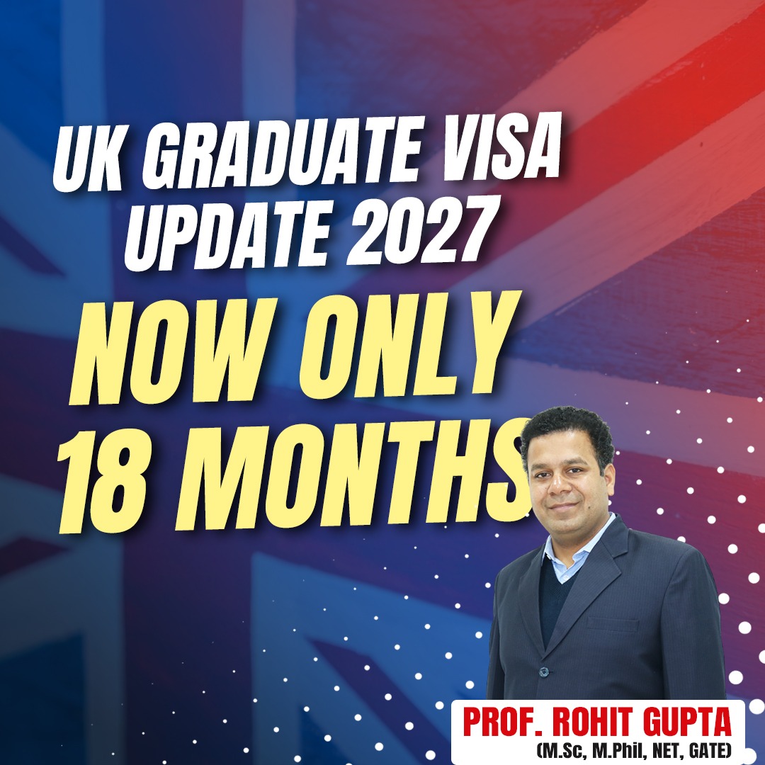 UK Graduate Visa Update 2027: Duration Reduced to 18 Months for NewApplicants